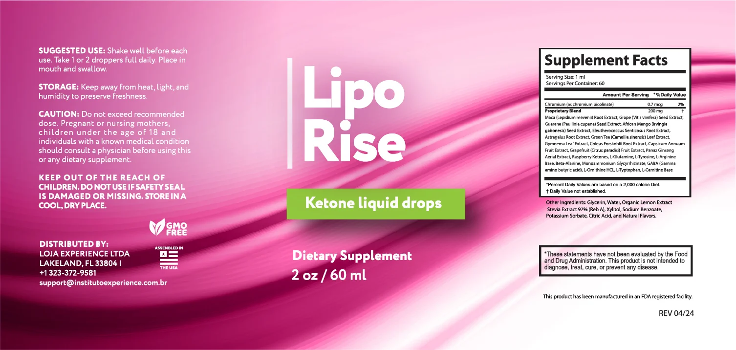 LipoRise FDA Approved